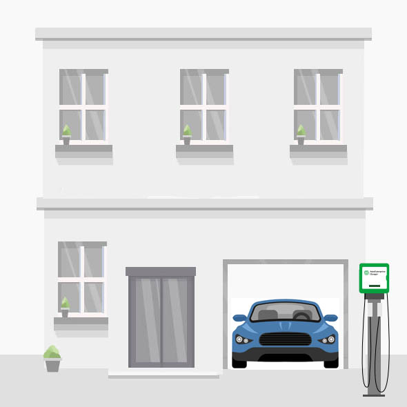 Зарядні станції для приватного будинку